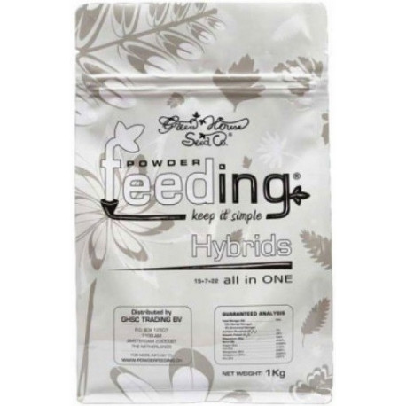 Powder Feeding Hybrids Powder Feeding Hybrids